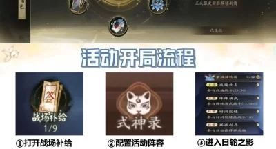 阴阳师月曜永恒活动攻略阵容推荐