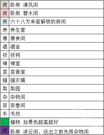 天尚网