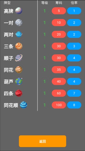 小丑牌符号狂潮手游