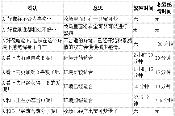 我的世界神奇宝贝重铸版8.1.2下载-我的世界神奇宝贝重铸版8.1.2