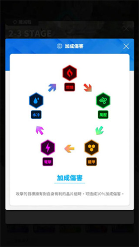 胜利女神新的希望手游