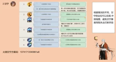 三国志幻想大陆2枭之歌火烧队自动设置分享码一览