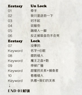 魔鬼恋人游戏最新版