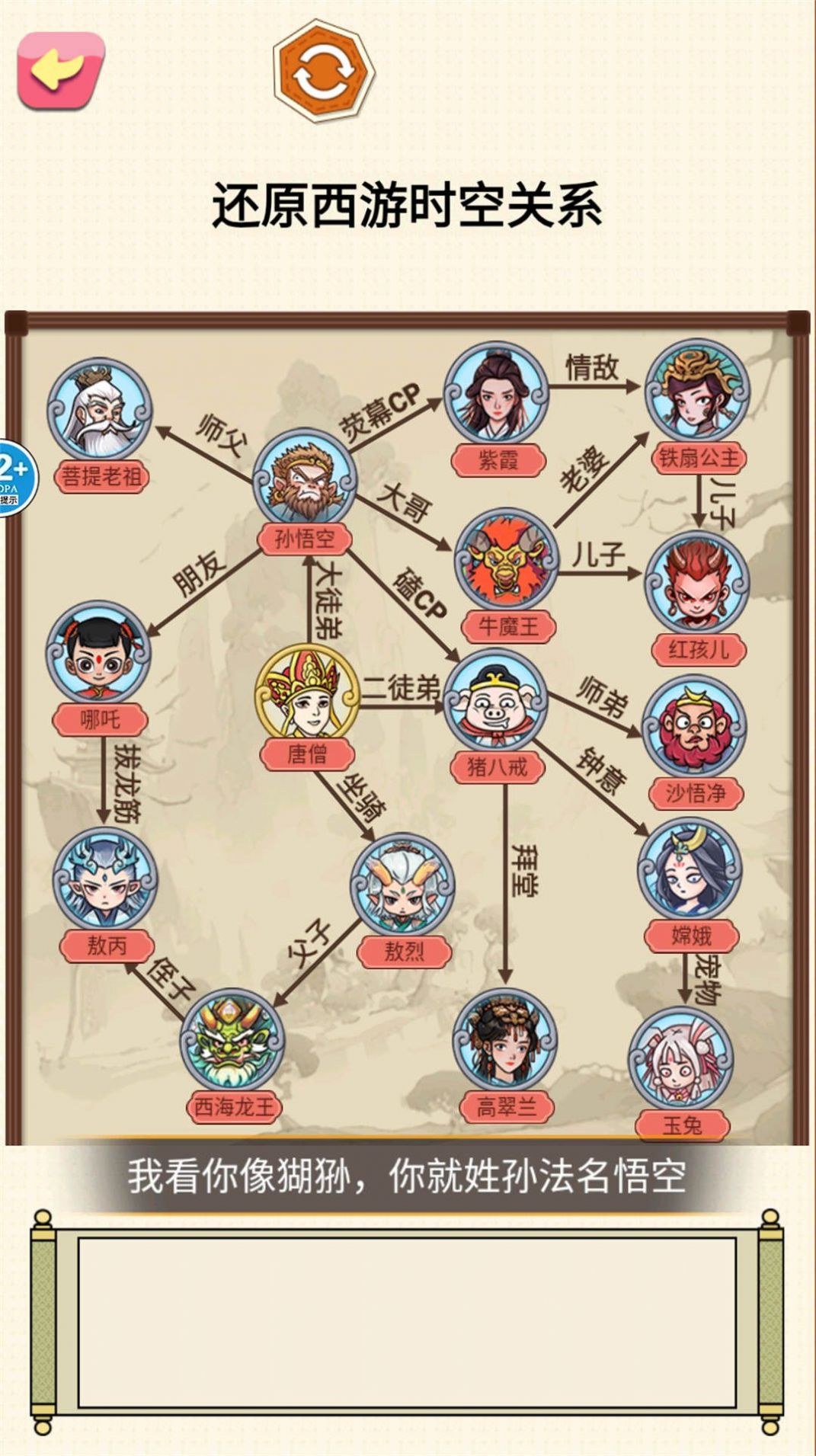 人物关系小游戏