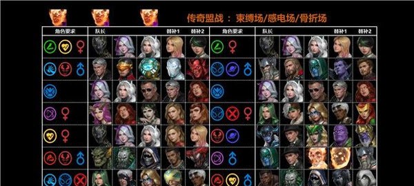 漫威未来之战国际服