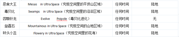 我的世界神奇宝贝重铸版8.1.2下载-我的世界神奇宝贝重铸版8.1.2