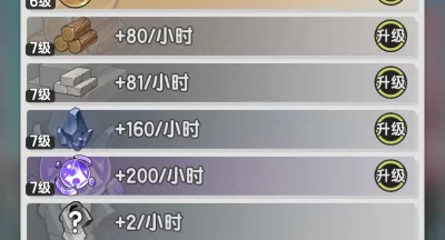 杖剑传说家园系统玩法教学攻略