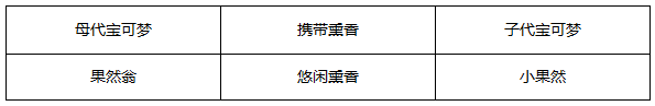 我的世界神奇宝贝重铸版8.1.2下载-我的世界神奇宝贝重铸版8.1.2