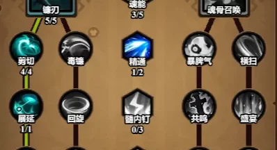 迷雾大陆s7魂灵师最强流派bd推荐攻略