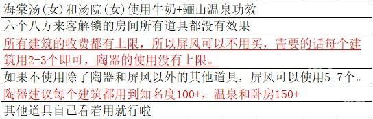 天尚网