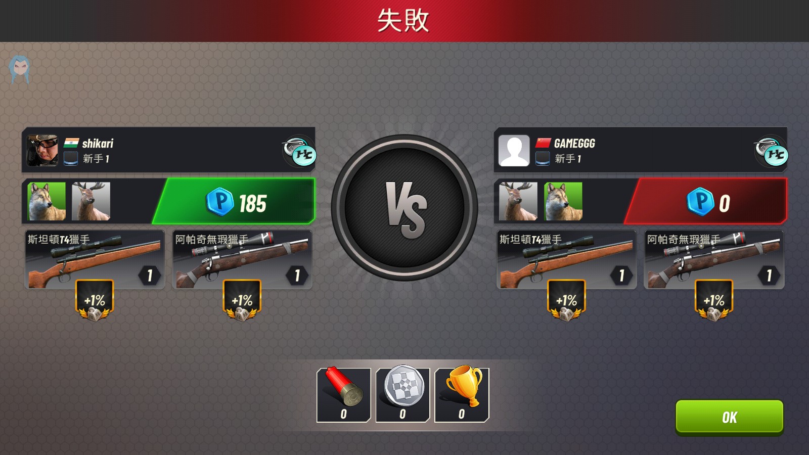 狩猎冲突
