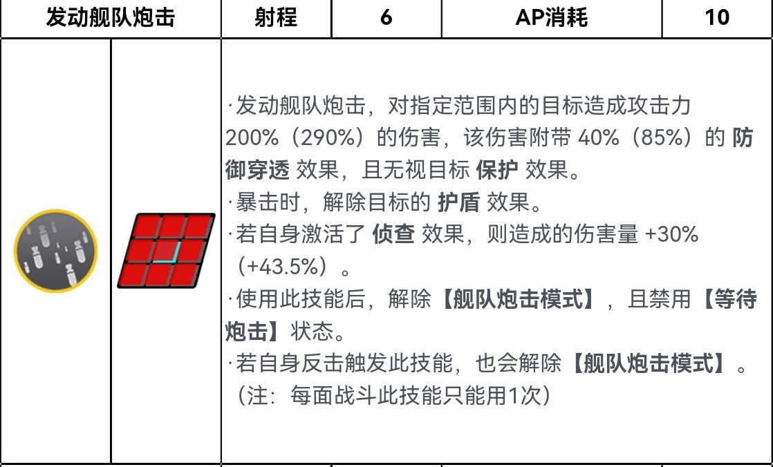 前期思路