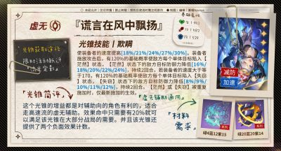 崩坏星穹铁道赛飞儿光锥遗器词条推荐攻略