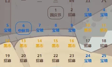 咸鱼之王2025中秋活动提前囤资源攻略详解​