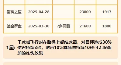 向僵尸开炮最强T0皮肤盘点