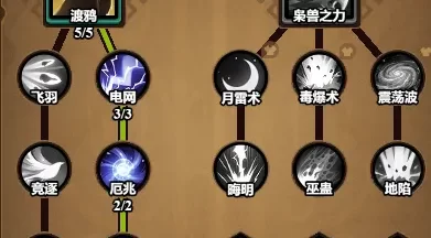 迷雾大陆s7德鲁伊电鸦流玩法攻略