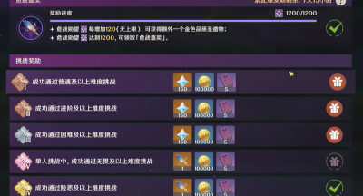 原神5.7幽境危战玩法奖励一览