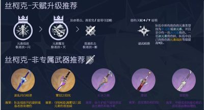原神5.7丝柯克值得抽吗