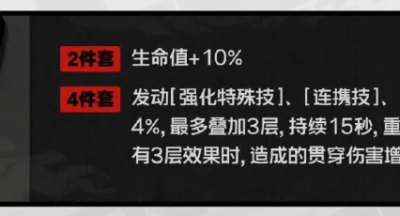 绝区零2.0新驱动盘强度分析攻略