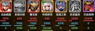 全面觉醒