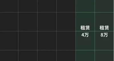 我在末日当牛马物品保留优先级攻略