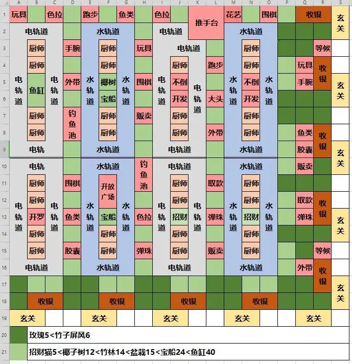 海鲜寿司物语单机版