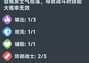 曙光重临士气低落怎么解决