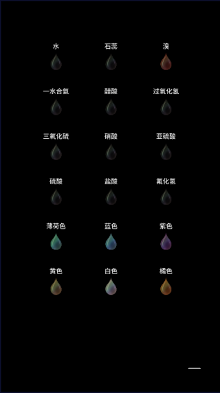 beaker烧杯