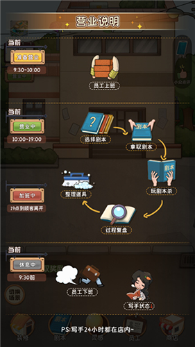 开张我的剧本馆14