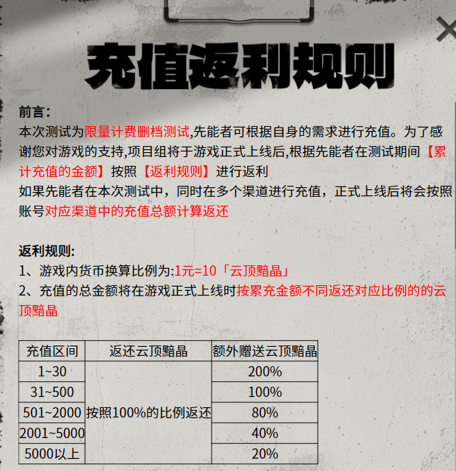 晴空之下官方2025最新版