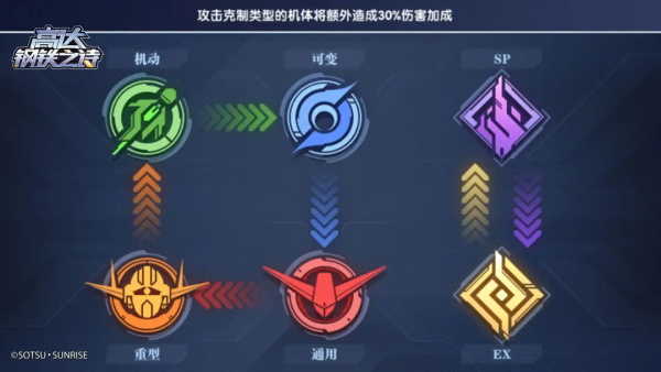 高达钢铁之诗官服26
