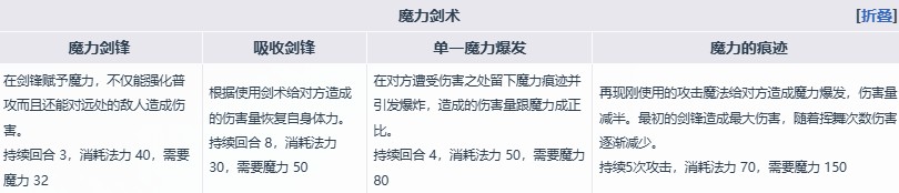《魔女之泉4》艾露迪角色介绍