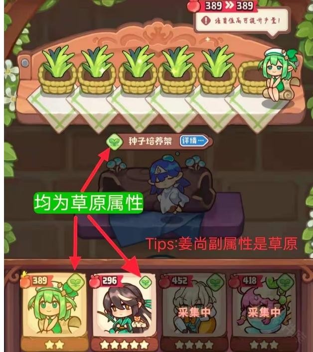 诺弗兰物语