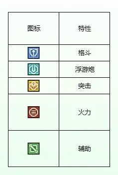 高达钢铁之诗官服5