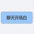 抖音脱单流程图片app安卓版下载 v1.0.0