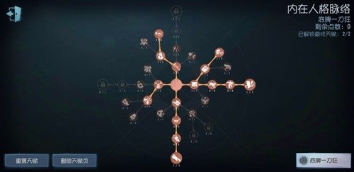 第5人格网易版天赋