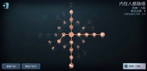 第5人格网易版天赋2