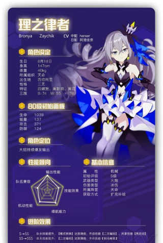 崩坏3内置菜单版下载无限水晶版理之律者攻略1