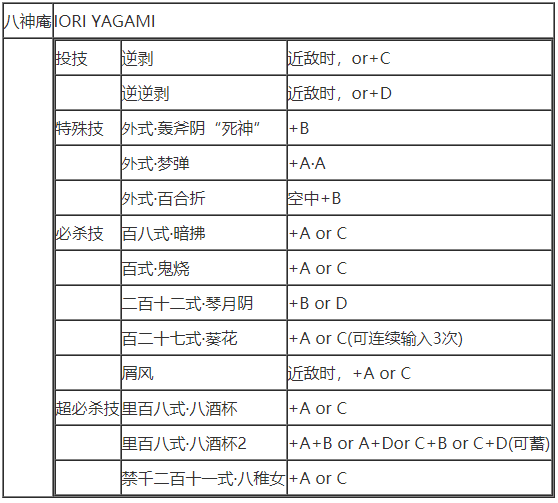拳皇97(单机版)下载-拳皇97(单机版)安卓下载