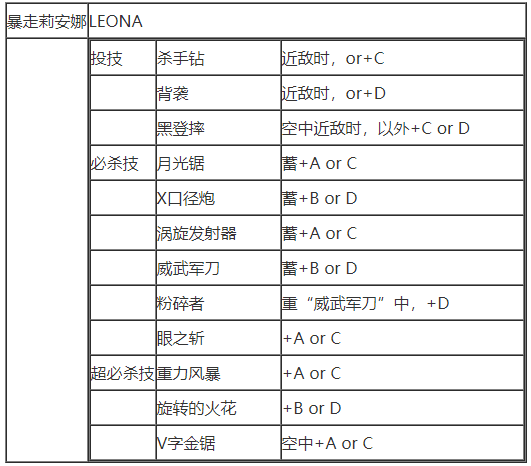 拳皇97(单机版)下载-拳皇97(单机版)安卓下载