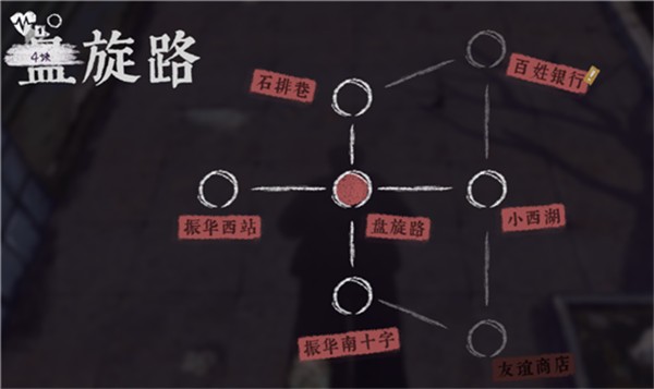 完美的一天手游